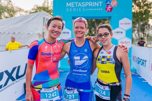 MetaSprint Duathlon