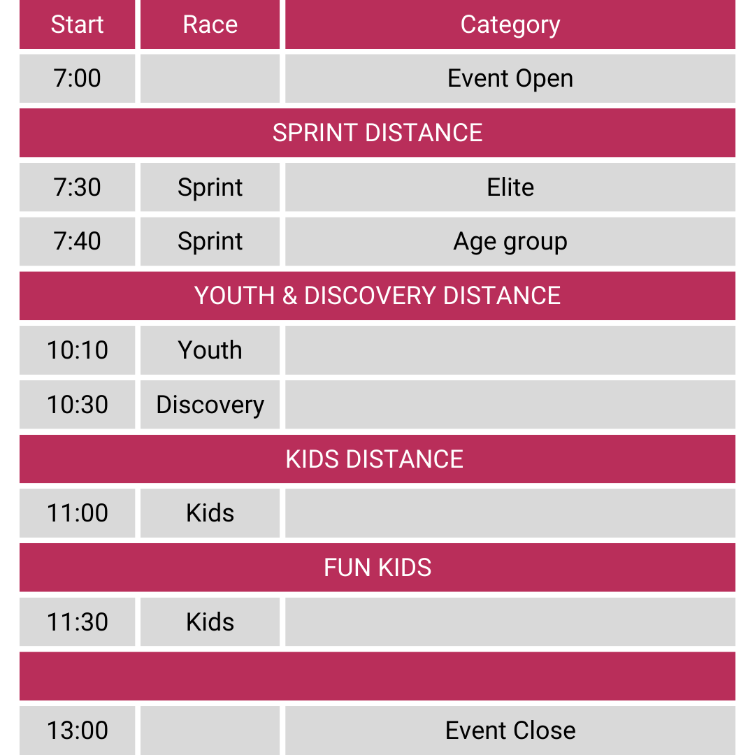 Race Info Everything You Need To Know About MetaSprint Series 2024   SPRINT DISTANCE 3km Run 18km Bike 3km Run 1 